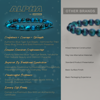 ALHA BLU Tiger Eye Bracelet