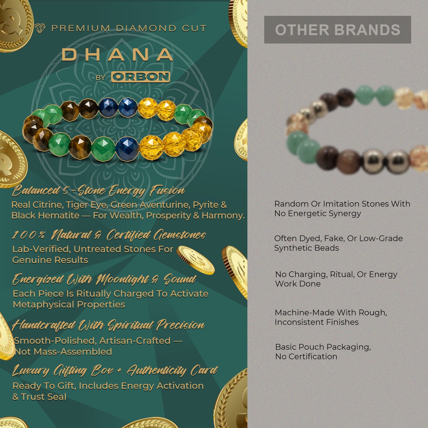 DHANA Diamond Cut Money Magnet Bracelet