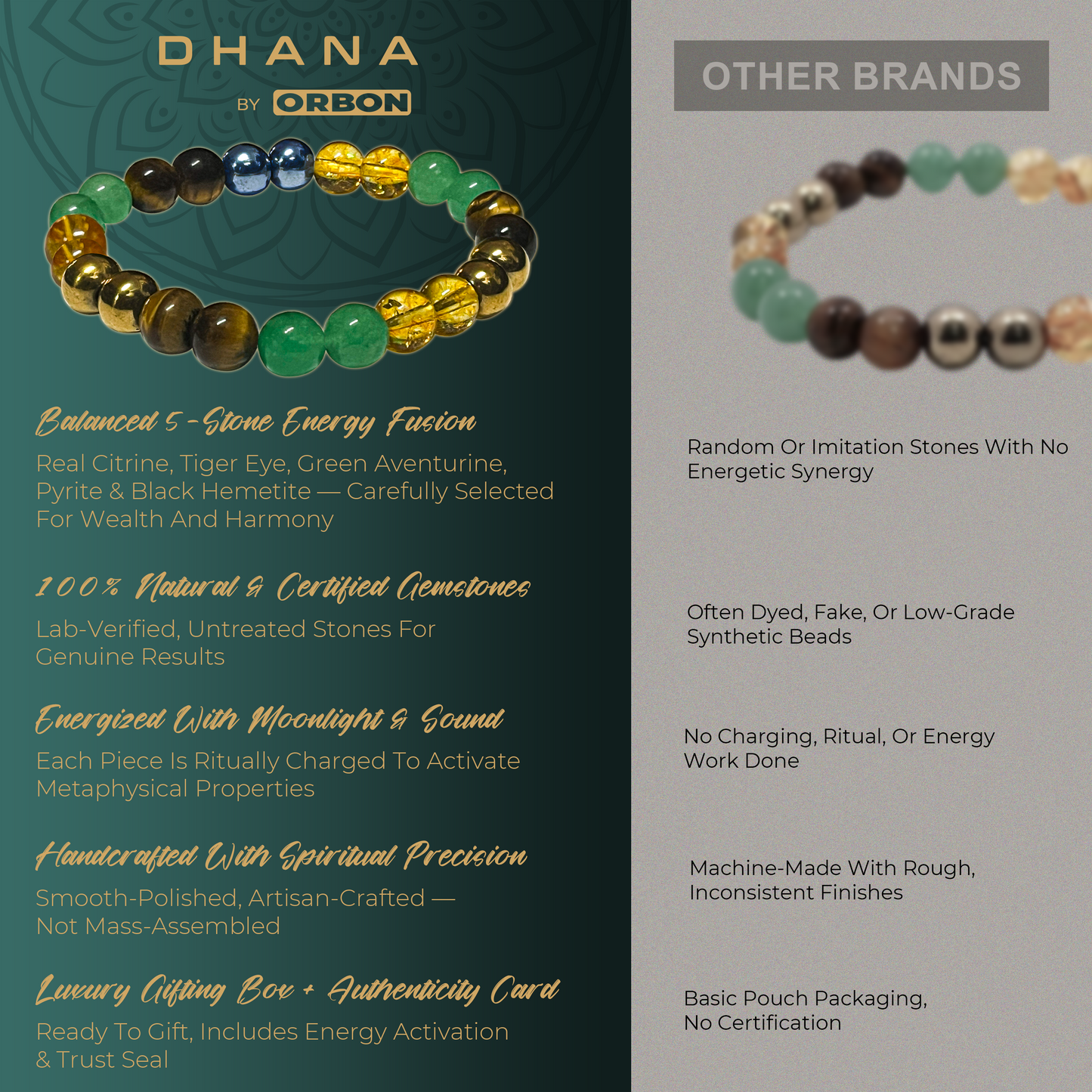 DHANA Money Magnet Bracelet