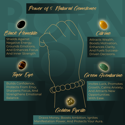 DHANA Money Magnet Bracelet