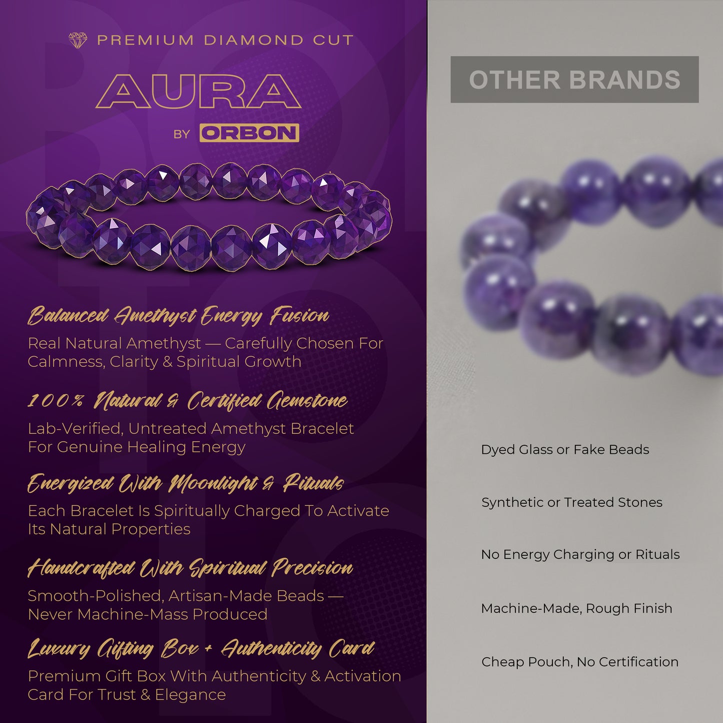 AURA Diamond Cut Purple Amethyst Bracelet