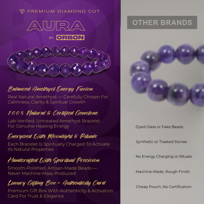 AURA Diamond Cut Purple Amethyst Bracelet