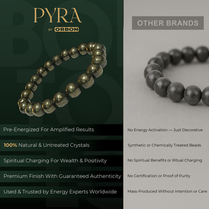 PYRA Pyrite Bracelet