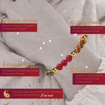 MUDRA Dhan Vridhi Bracelet