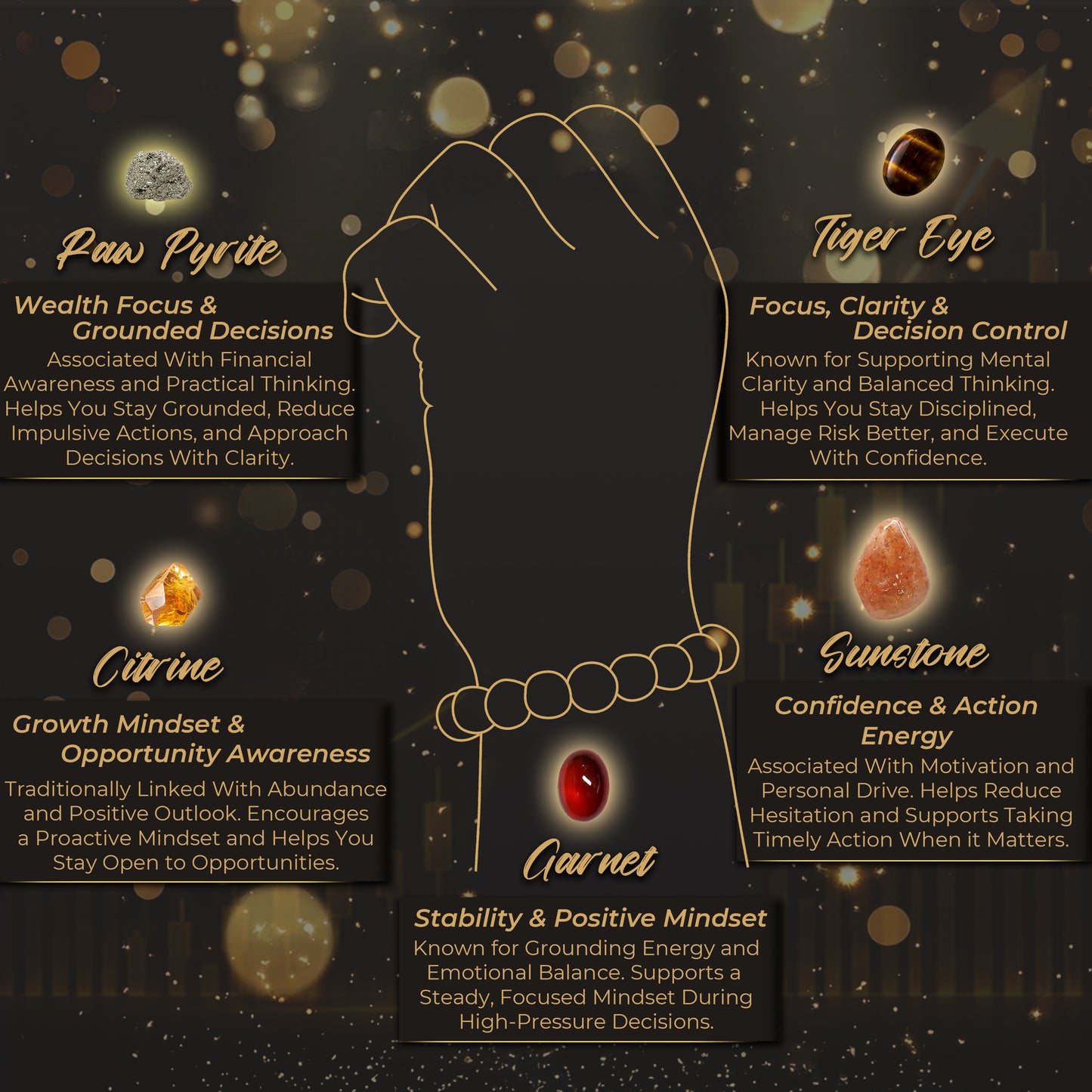 BULLIONX Profit Booster Bracelet
