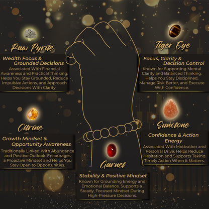 BULLIONX Profit Booster Bracelet