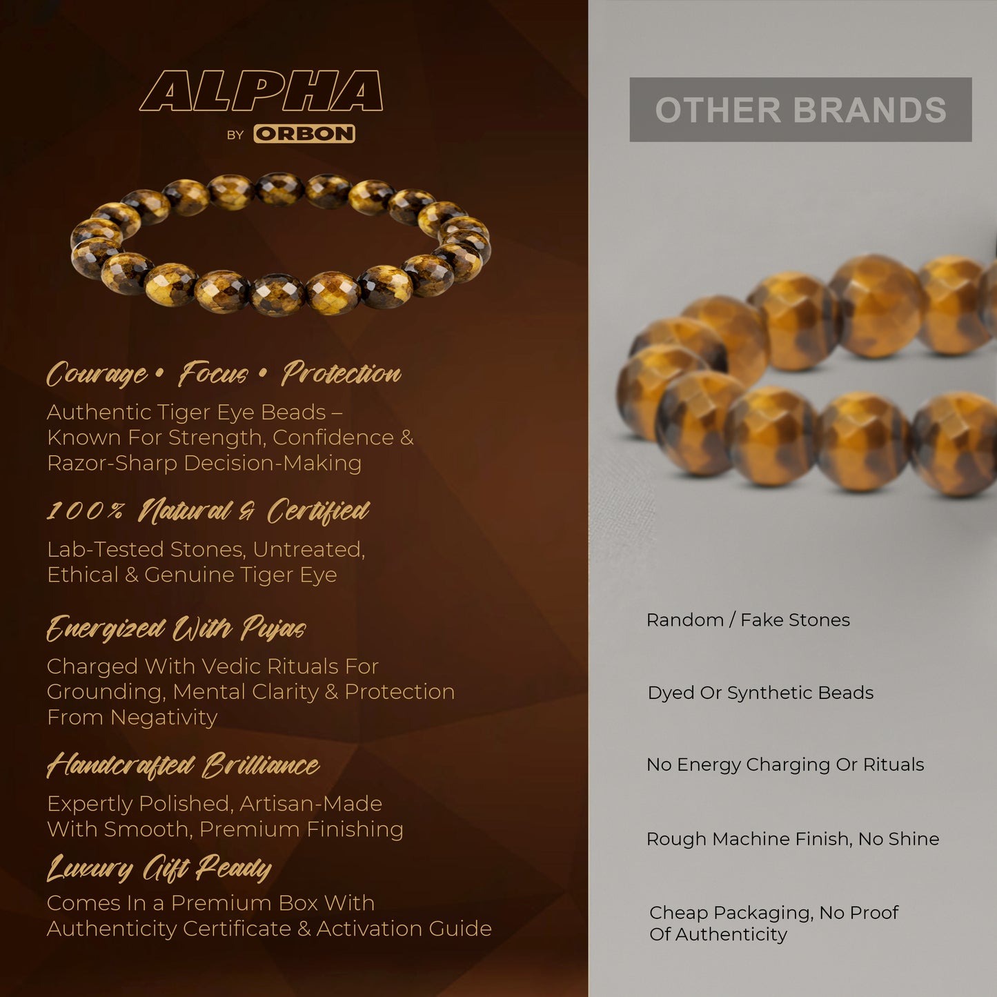 ALPHA Diamond Cut Brown Tiger Eye Bracelet