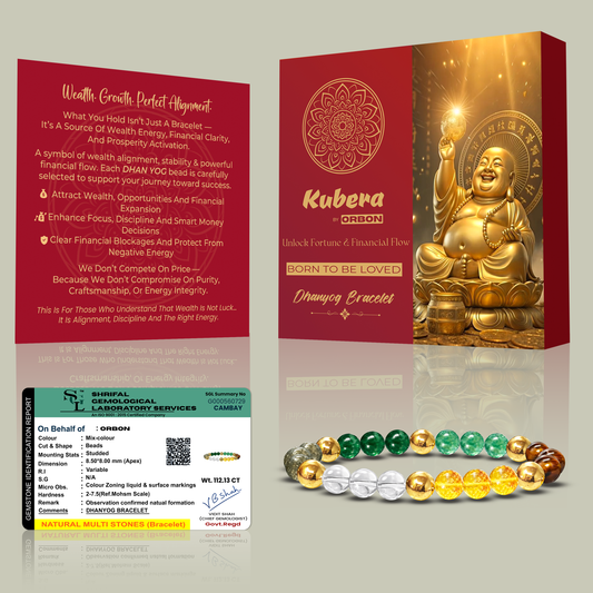 KUBERA Dhan Yog Bracelet