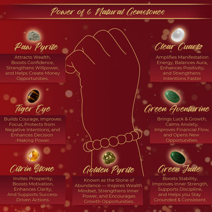 KUBERA Dhan Yog Bracelet