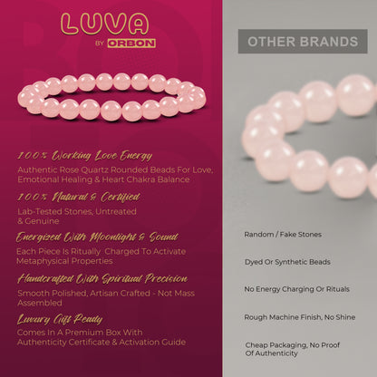 LUVA Rose Quartz Bracelet
