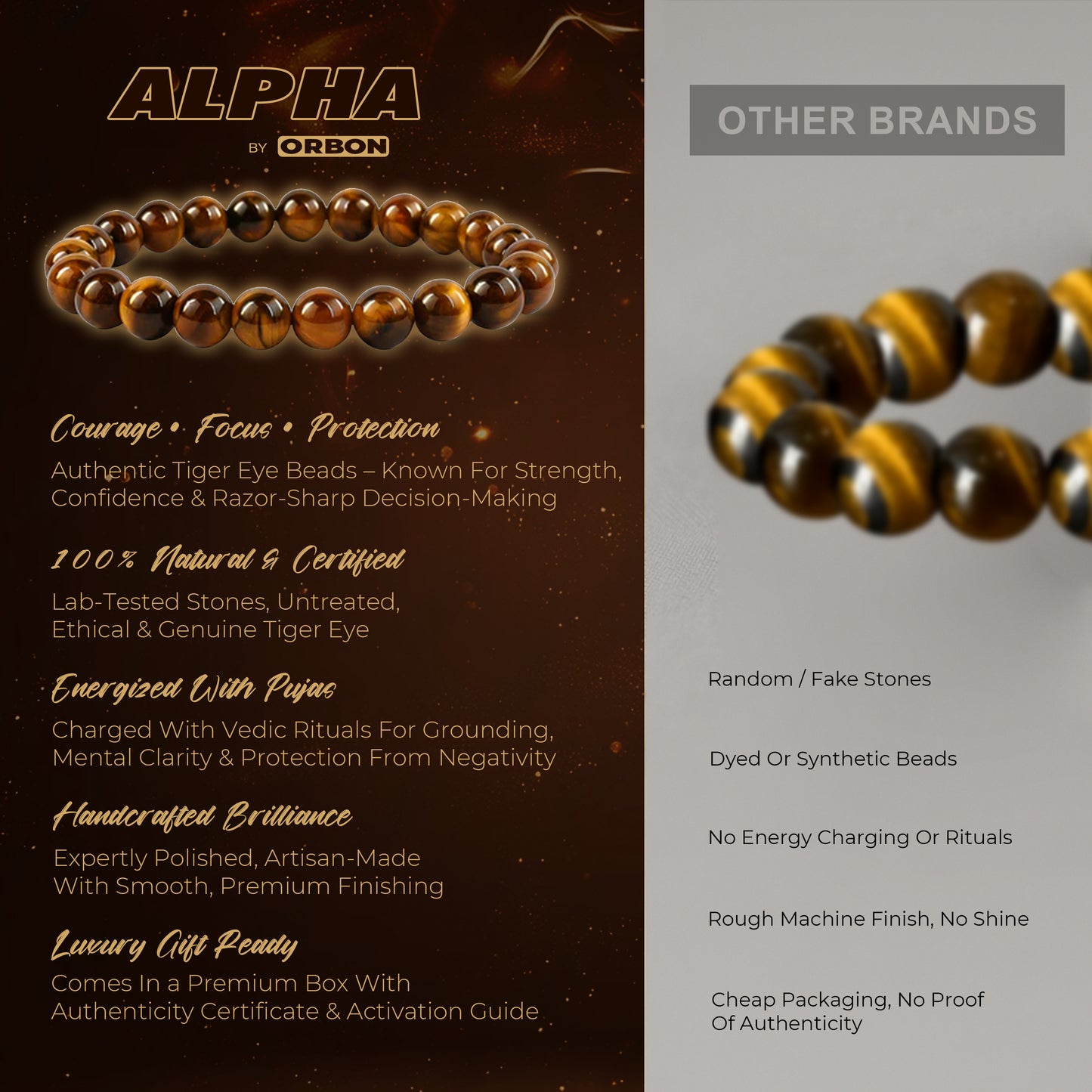 ALPHA Brown Tiger Eye Bracelet