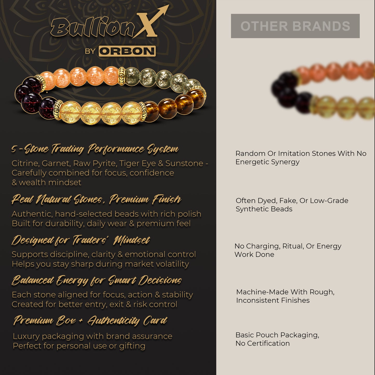 BULLIONX Profit Booster Bracelet